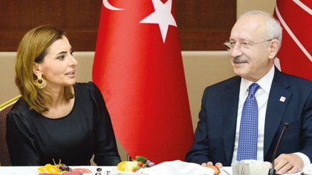 CHP tezkereye hayır diyecek