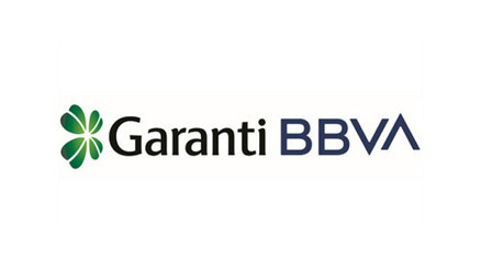 Garanti Bankası Müşteri Hizmetleri Telefon Numarası Nedir Direk Operatöre Bağlanma Ve İletişim No