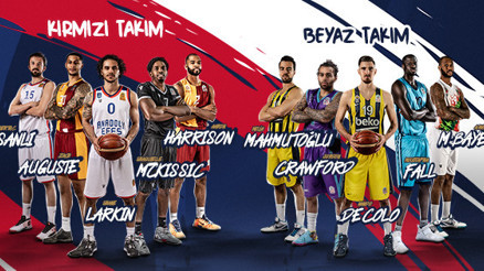 All-Star 2020nin ilk beşleri açıklandı