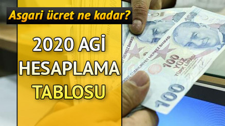 Asgari ücret zammı ve 2020 AGİ ne kadar Asgari Geçim İndirimi nasıl hesaplanır