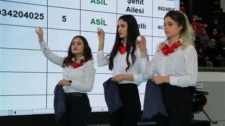 TOKİ Kayseri kura sonuçları isim listesi yayımlandı Kayseri TOKİ sonuç e devlet sorgulama ekranı TOKİ Kayseri kura sonuçları isim listesi yayımlandı Kayseri TOKİ sonuç e devlet sorgulama ekranı