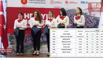 TOKİ 2020 kura çekilişi canlı yayın: Tuzla kura çekimi sonuçları