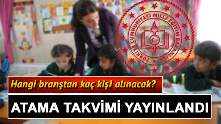 MEB 2020 sözleşmeli öğretmen atama takvimi ve kontenjan bilgileri yayımlandı - Hangi branştan kaç kişi alınacak