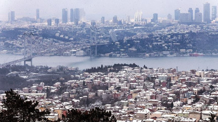 Sokağa çıkma yasağı nasıl olur Sokağa çıkma yasağı nedir İşte sokağa çıkma yasağında açık olan yerler