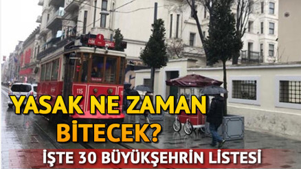 Sokağa çıkma yasağı ne zaman bitecek, kaç gün sürecek Sokağa çıkma yasağı hangi illerde geçerli İşte genelgenin maddeleri