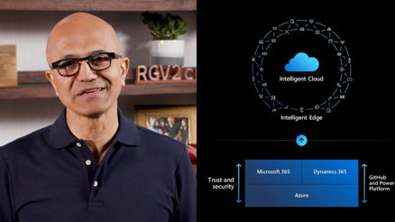 Microsoft Build 2020 konferansı internet üzerinden kapılarını açtı