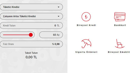 Düşük faizli kredi hesaplama ekranı: Konut kredisi faiz oranı ile hesaplama sayfası