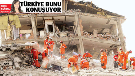 Türkiyede deprem gerçeği