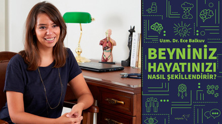 Beyniniz hakkında neler biliyorsunuz