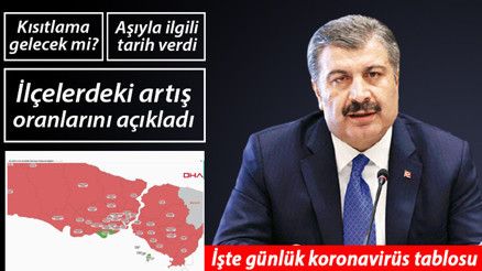 Son dakika: Bilim Kurulu sonrası Fahrettin Koca açıklamalarda bulundu Şehirlerdeki çarpıcı oranları ve son haritayı paylaştı