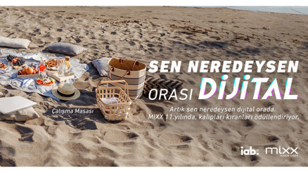 11. MIXX Awards Türkiye jürisi belli oldu