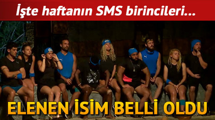 Survivorda kim elendi, dün akşam adadan kim gitti Son bölümde Survivordan elenen isim belli oldu İşte Survivor SMS sıralaması Survivorda kim elendi, dün akşam adadan kim gitti Son bölümde Survivordan elenen isim belli oldu İşte Survivor SMS sıralaması