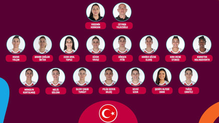 A Milli Kadın Basketbol Takımının aday kadrosu açıklandı