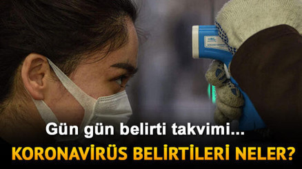 Korona virüs (coronavirüs) belirtileri neler İlk gün belirtiler nasıl başlar Uzmanlardan 3 hafta süren belirtiler için uyarı