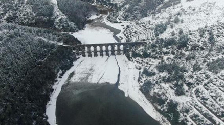 Yağan kar İstanbul’un kuraklık sorununu çözdü mü 8 SORU 8 YANIT