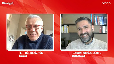 Geleceğin İlk 5 Finans Kuruluşu Hedefinde iyzico’nun Başarı Öyküsü