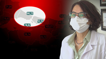 Bilim Kurulu Üyesi Prof. Dr. Yavuzdan dikkat çeken İstanbul uyarısı