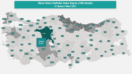Haritada risk arttı