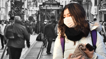 İstanbulda yeni dönem bugün başladı HES kodunun kapsamı genişledi...