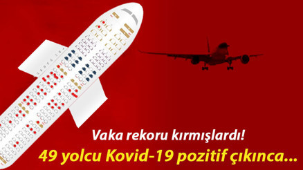 Son dakika haberi... Kâbus uçağı Neredeyse hepsinin testi pozitif çıktı.. Son dakika haberi... Kâbus uçağı Neredeyse hepsinin testi pozitif çıktı..