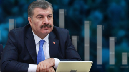 Son dakika... Sağlık Bakanı Koca duyurdu İşte koronavirüs vaka sayısı en çok artan ve azalan iller