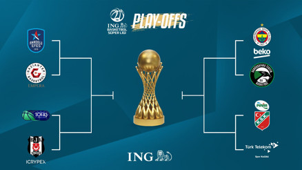 Basketbol Süper Liginde play-off heyecanı yarın başlıyor