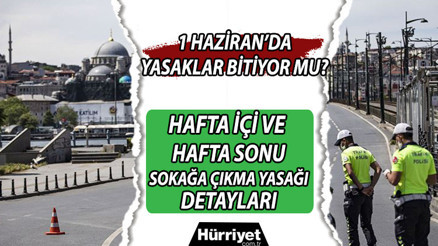 Sokağa çıkma yasağı saatleri neler Hafta sonu cumartesi günü yasak yok Pazar günü tam gün yasak detayları Sokağa çıkma yasağı saatleri neler Hafta sonu cumartesi günü yasak yok Pazar günü tam gün yasak detayları