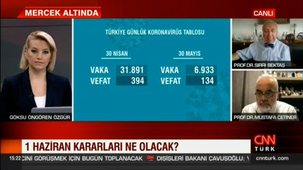 1 Haziran kararları ne olacak