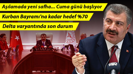Son dakika haberi: Sağlık Bakanı Fahrettin Kocadan önemli açıklamalar Yarın başlıyor.. Son dakika haberi: Sağlık Bakanı Fahrettin Kocadan önemli açıklamalar Yarın başlıyor..
