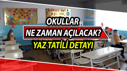Okullar ne zaman açılacak 2021 Okulların açılış tarihi hakkında MEB açıklaması Okullar ne zaman açılacak 2021 Okulların açılış tarihi hakkında MEB açıklaması