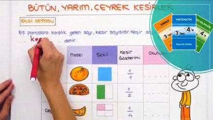 Telafide yeni dönem başlıyor