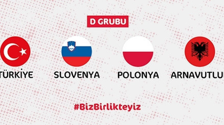 FIBA 2023 Kadınlar Avrupa Şampiyonasının eleme kuraları çekildi A Milli Takım, D Grubunda...