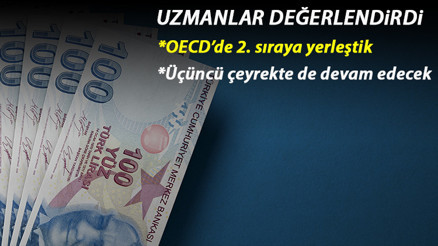 Son dakika... Türkiye ikinci çeyrekte yüzde 21.7 büyüdü