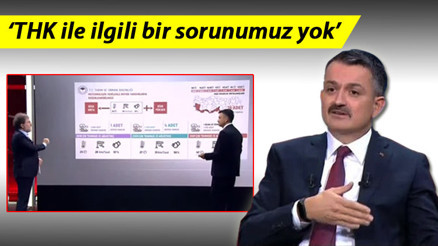 Son dakika haberi: Bakan Pakdemirli CNN Türkte açıkladı: 5 yangın söndürme uçağı alınacak Son dakika haberi: Bakan Pakdemirli CNN Türkte açıkladı: 5 yangın söndürme uçağı alınacak