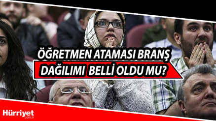 15 bin  öğretmen ataması branş dağılımı 2021 ne zaman açıklanacak MEB 15 bin öğretmen ataması başvuru tarihleri