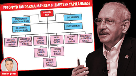 Al sana KHK’lı mağdur gariban ‘FETÖ’cü mahrem imam’ öğretmen