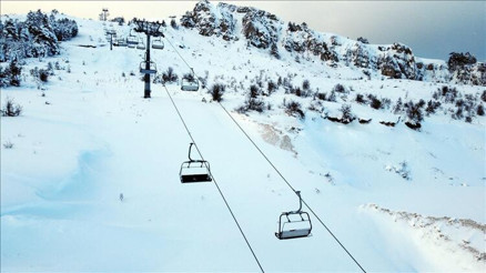 Kartalkaya nerede Kartalkaya Kayak Merkezi konumu