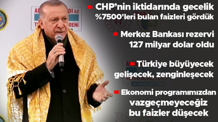 Son dakika... Cumhurbaşkanı Erdoğan: Halkımızı yüksek faize ezdirmeyeceğiz, faizde düşüş devam edecek Son dakika... Cumhurbaşkanı Erdoğan: Halkımızı yüksek faize ezdirmeyeceğiz, faizde düşüş devam edecek