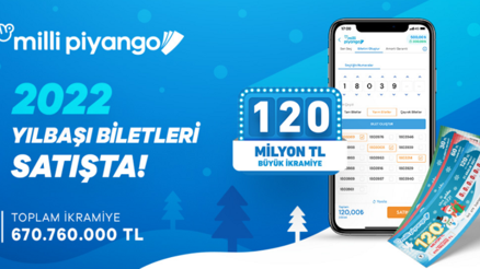 Milli Piyango bileti satın alma ekranı: 2022 Milli Piyango yılbaşı çekiliş bileti online nasıl ve nereden alınır
