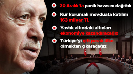 Cumhurbaşkanı Erdoğan, Kabine Toplantısı sonrası açıklamalarda bulundu