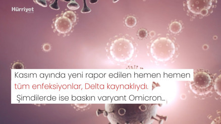 Pusuda bekleyen tehlike delta