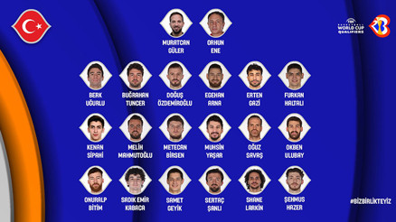 A Milli Basketbol Takımının Dünya Kupası Elemeleri kadrosu açıklandı