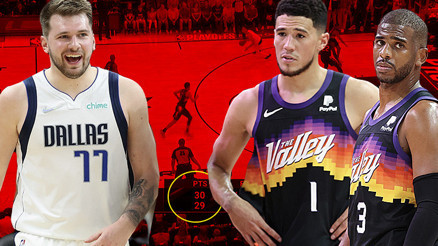 Son Dakika: Dallas Mavericks - Phoenix Suns maçında Luka Doncic sihir yaptı Tarihi istatistik ve devre arasında ender görülecek protesto... Son Dakika: Dallas Mavericks - Phoenix Suns maçında Luka Doncic sihir yaptı Tarihi istatistik ve devre arasında ender görülecek protesto...