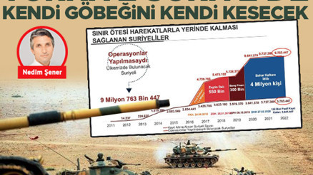 Türkiye, Suriye’de kendi göbeğini kendi kesecek