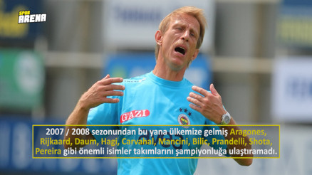 Türk futbolunda yerli teknik direktör hegemonyası