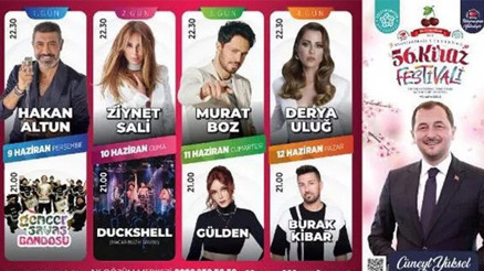 Tekirdağ Kiraz Festivali ne zaman 2022 56. Tekirdağ Kiraz Festivali programı ve tarihleri Tekirdağ Kiraz Festivali ne zaman 2022 56. Tekirdağ Kiraz Festivali programı ve tarihleri