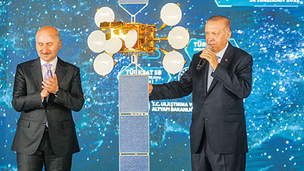 2023 ‘uzay yılı’