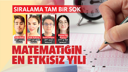 YKS’de puan-sıralama uçurumu... Matematiğin en etkisiz yılı