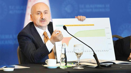 ‘Ev kredisi gibi finansman modeli’