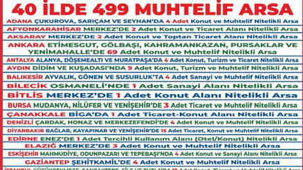 40 ilde 499 arsa satışı başladı TOKİ arsa satışı için önemli açıklamayı duyurdu